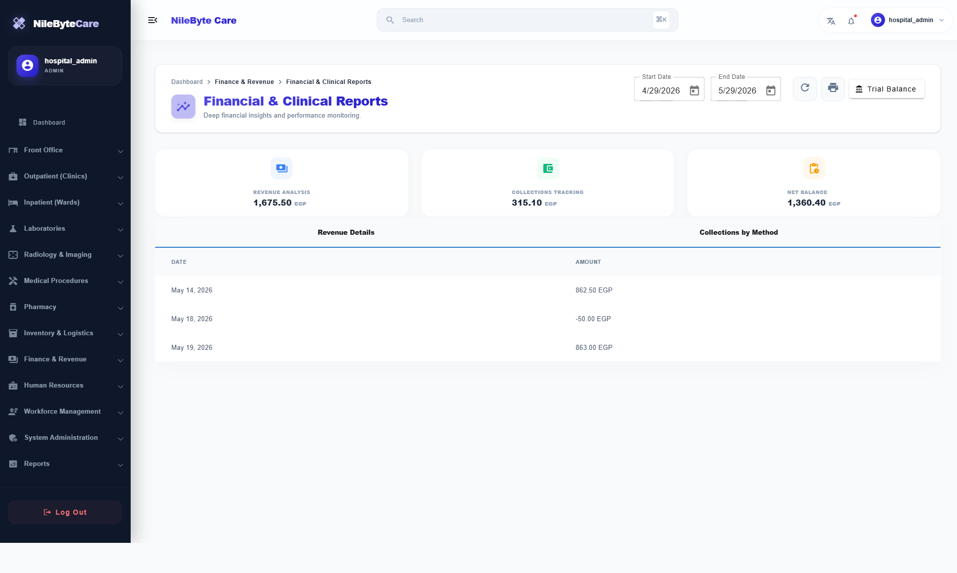 finance reports
